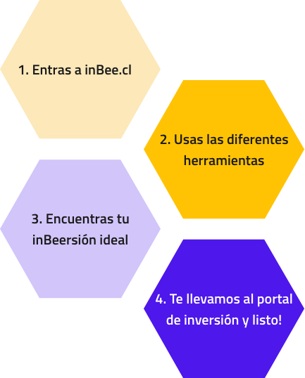 iconos